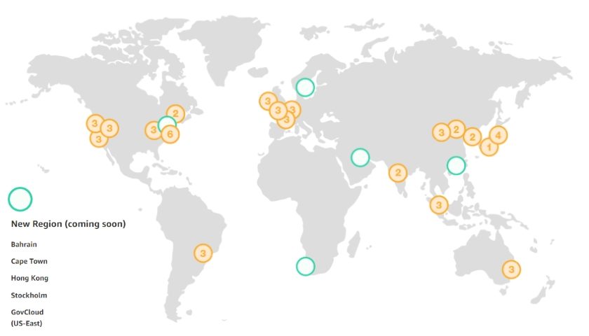 AWS south africa