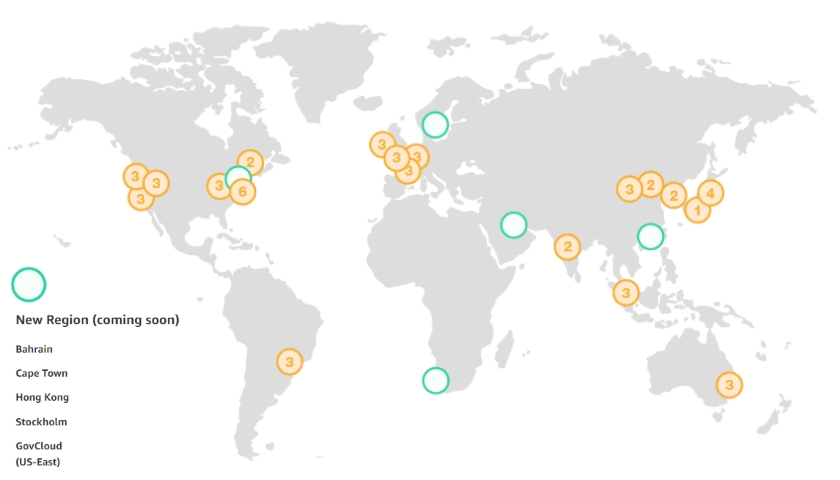 AWS south africa