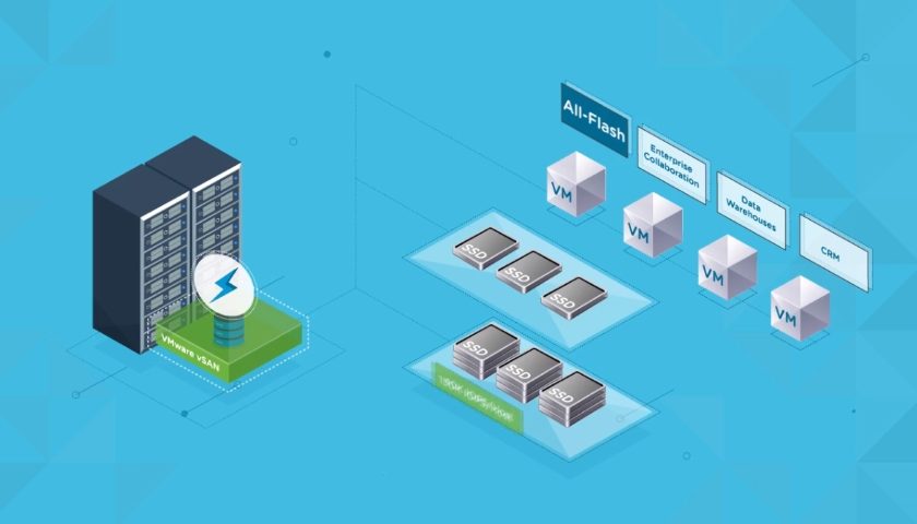 VMware vSAN