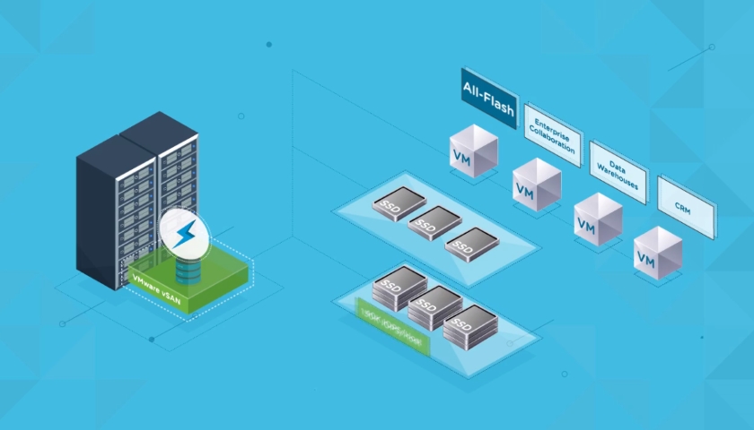 VMware vSAN