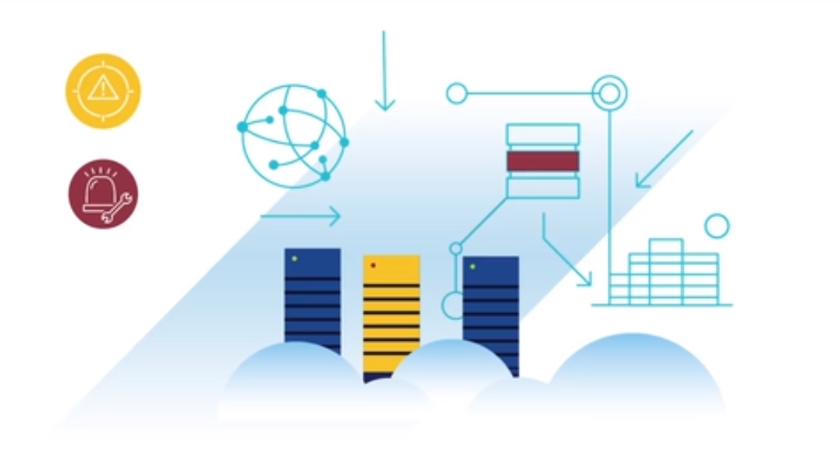 VMware Skyline