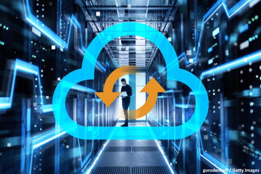 řízení provozu datacenter management