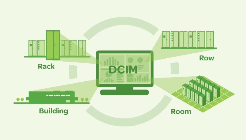DCIM data center
