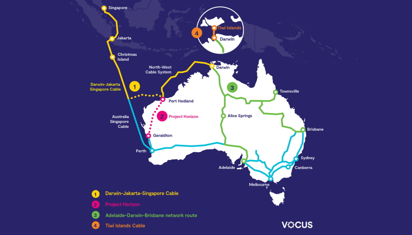 Vocus cable system