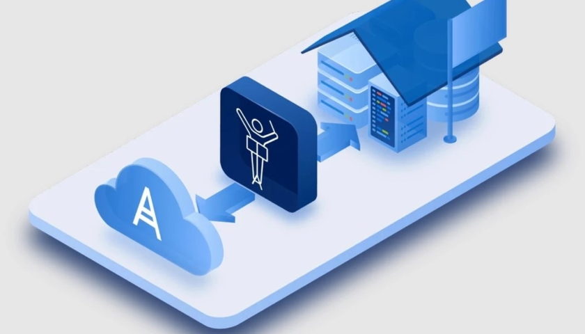 Acronis Data Center v Praze
