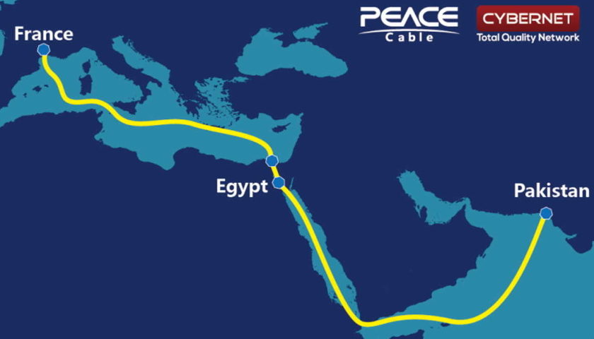 PEACE Cable