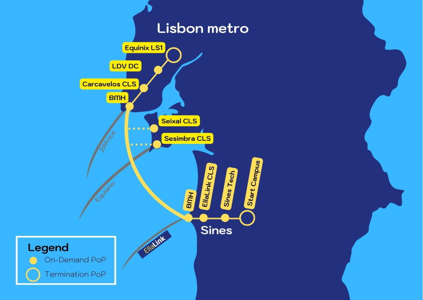 EllaLink subsea cable