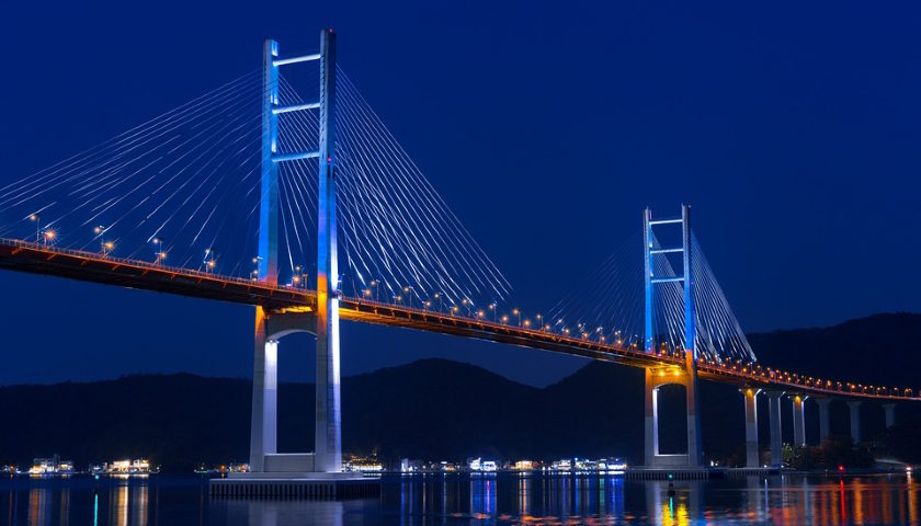 Korea most DC