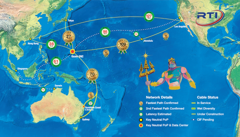 RTI subsea cable assets in the Pacific