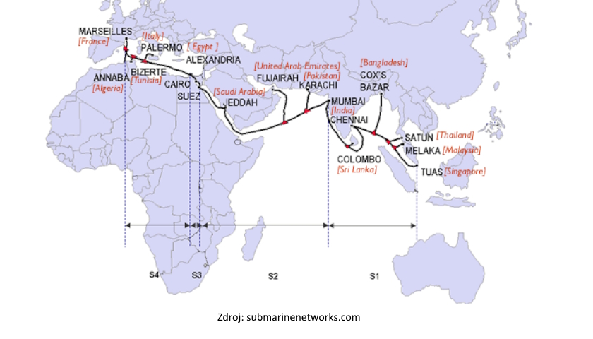 The South East Asia-Middle East-West Europe 4 (SEA-ME-WE 4, SMW4) cable