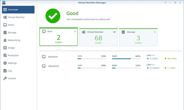 VMM